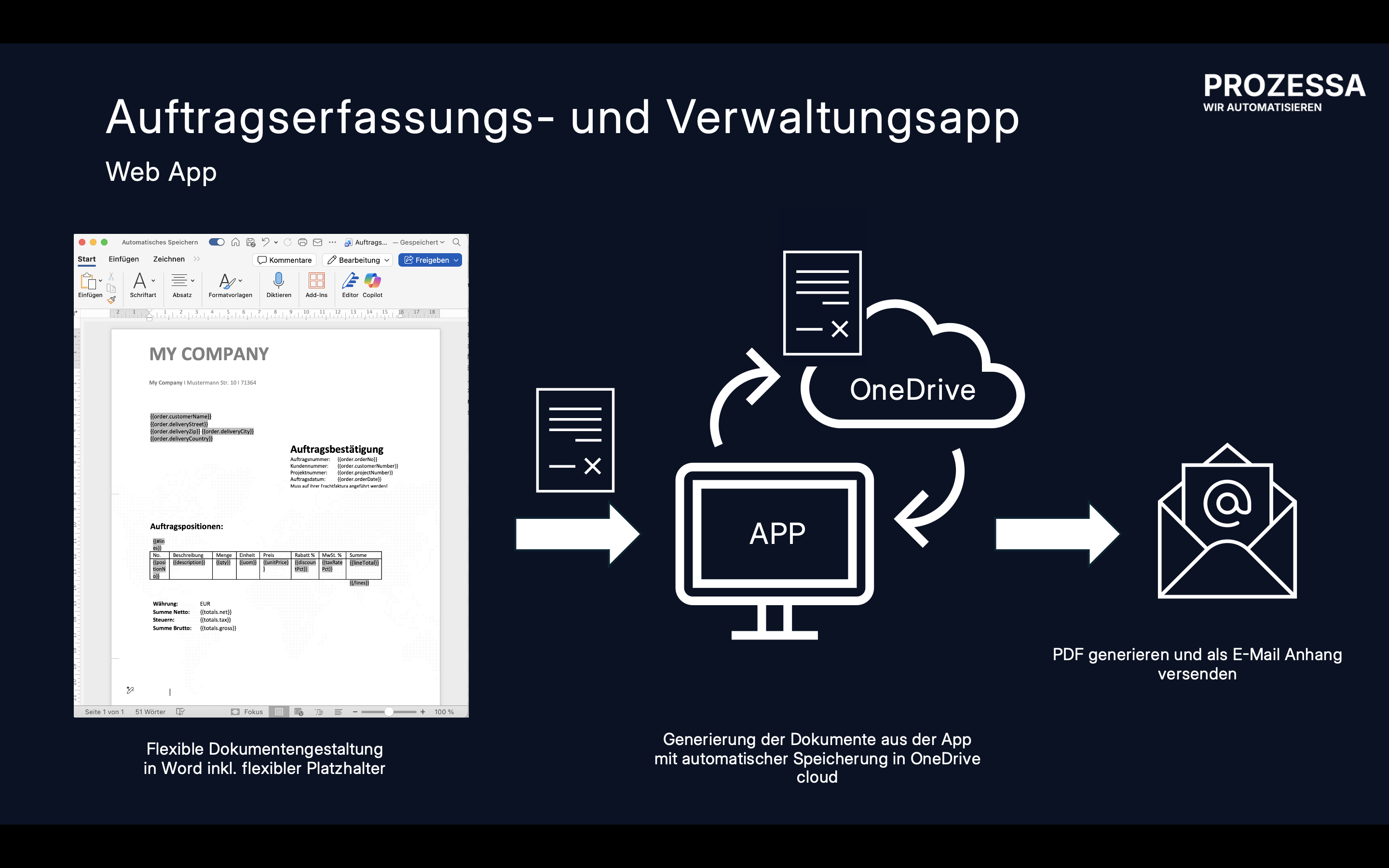 ERASO – Ihre effiziente Auftragsverwaltung