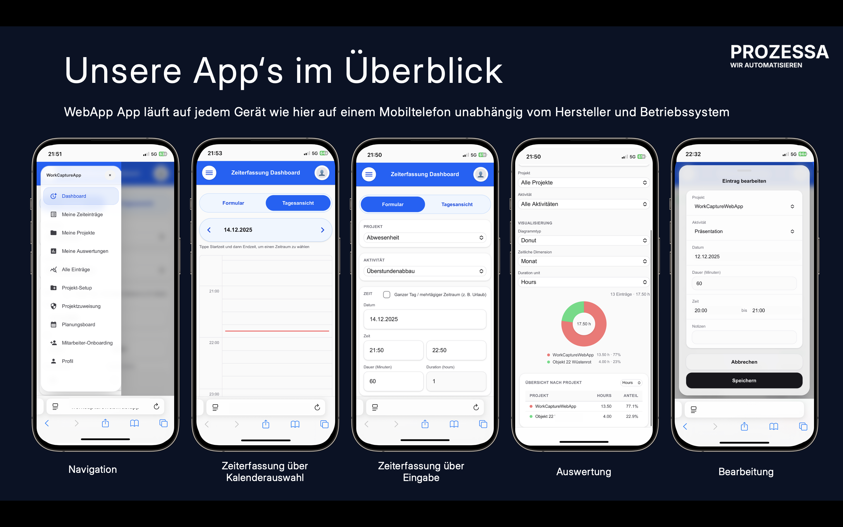 WorkCaptureWeb App – Planung, Verwaltung & Service