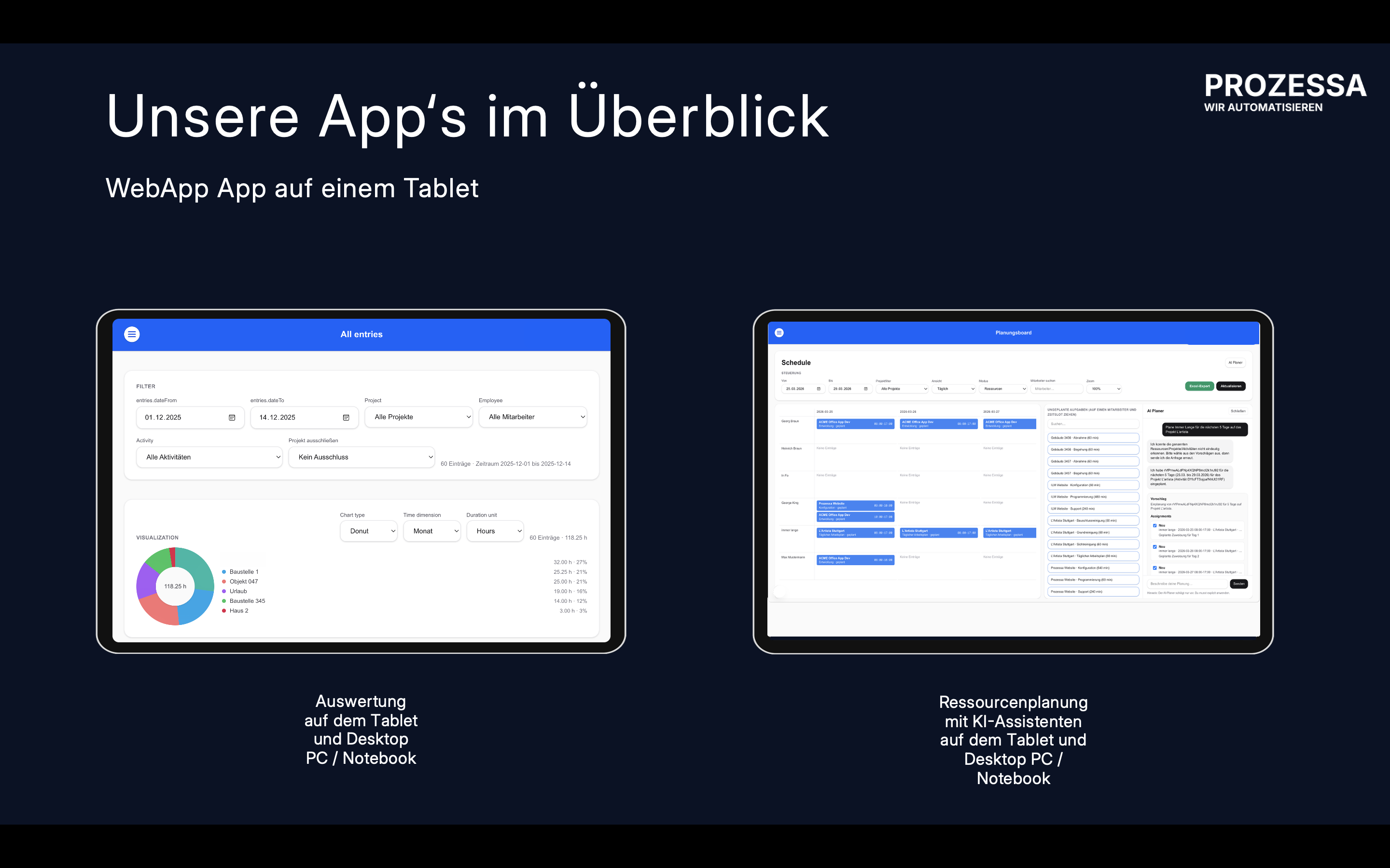 WorkCaptureWeb App – Planung, Verwaltung & Service