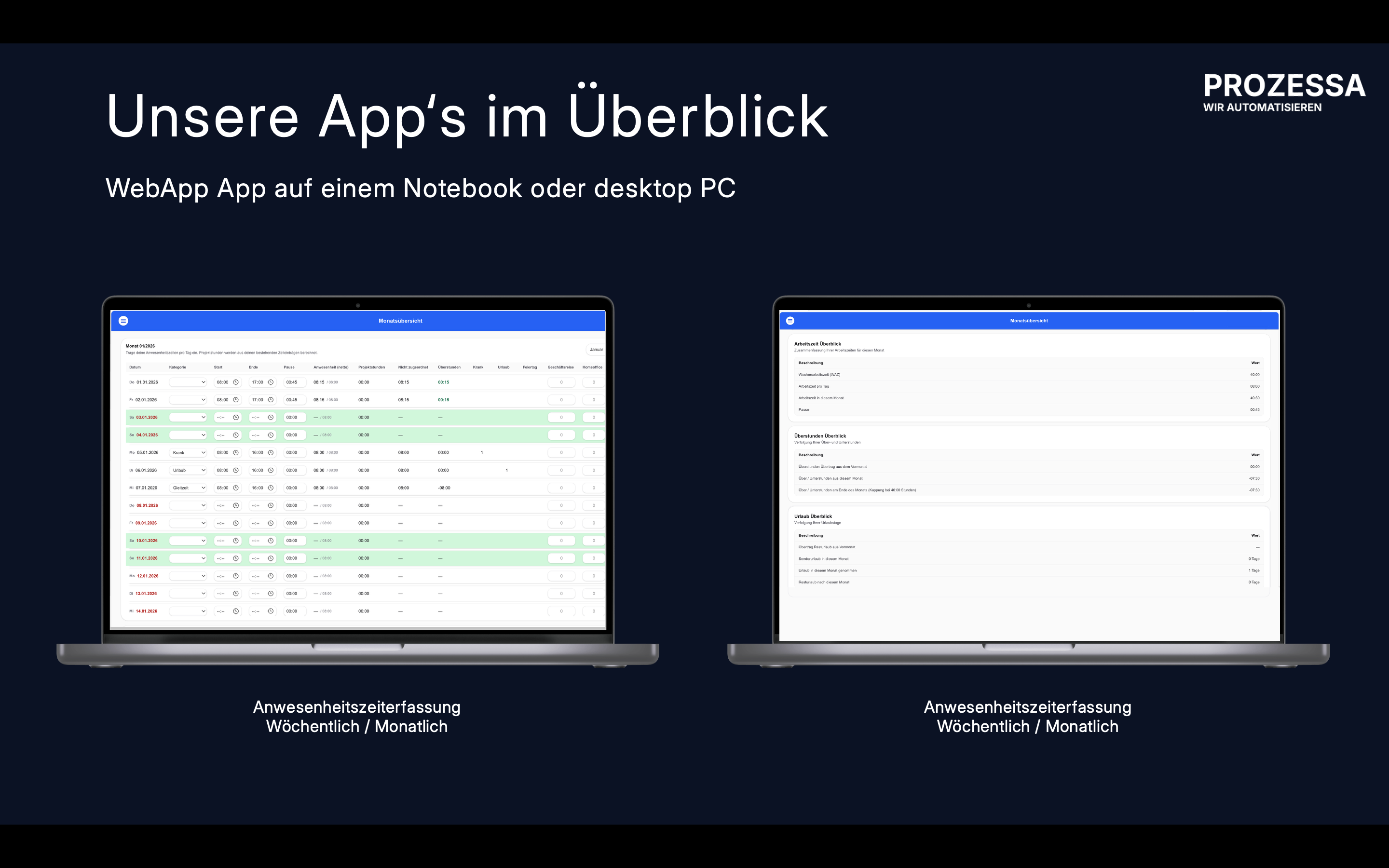 WorkCaptureWeb App – Planung, Verwaltung & Service